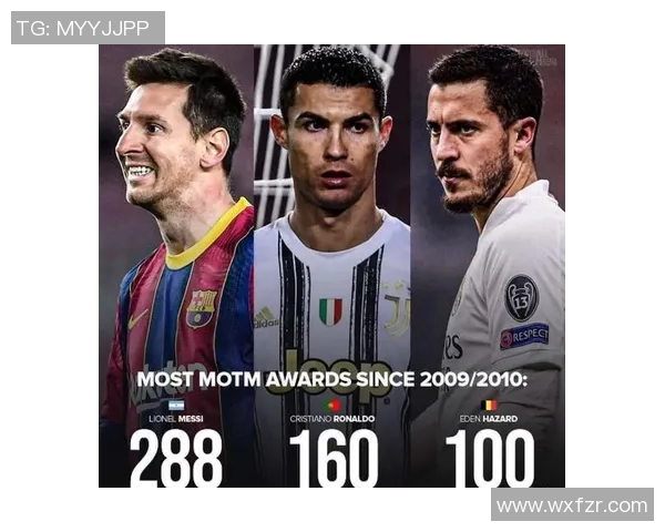 退役足球球星排名分析与影响力对比全解析